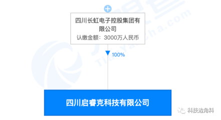 長虹成立四川啟睿克科技公司，拓展檢驗檢測與儀器儀表銷售新業(yè)務