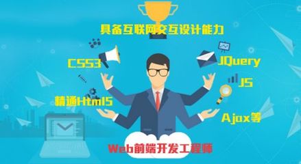 重慶本科院校軟件工程專(zhuān)業(yè)課程體系與就業(yè)前景分析