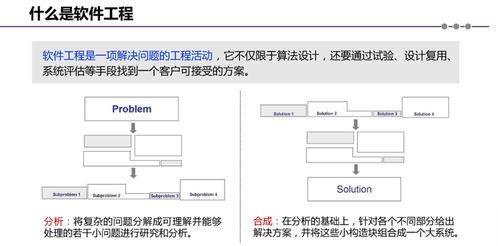 軟件工程 從概念到實踐的體系化探索
